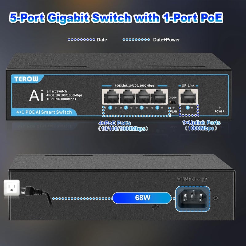 TEROW PoE Switch Gigabit 4 Ports with 1-Port 1000Mbps Uplink, , 65W,Built-in Power ,Upgrade 802.3af/at Compliant | Vlan, Metal fanless Design,Plug & Play | Desktop or Wall Mount for Home,Office - Image 2